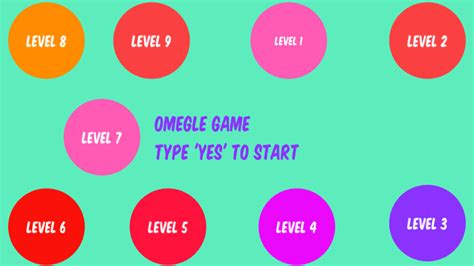 omegle game questions|Ultimate Omegle Game by Recknaah Aah on Prezi